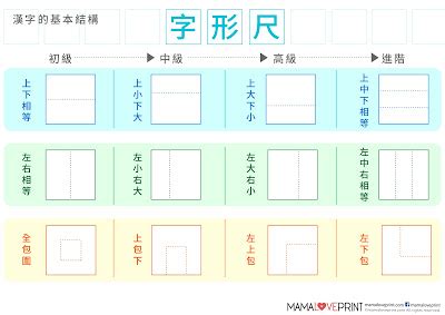 字型尺|MamaLovePrint 中文工作紙 . 漢字結構 (一) . 獨體字＋上下結構。